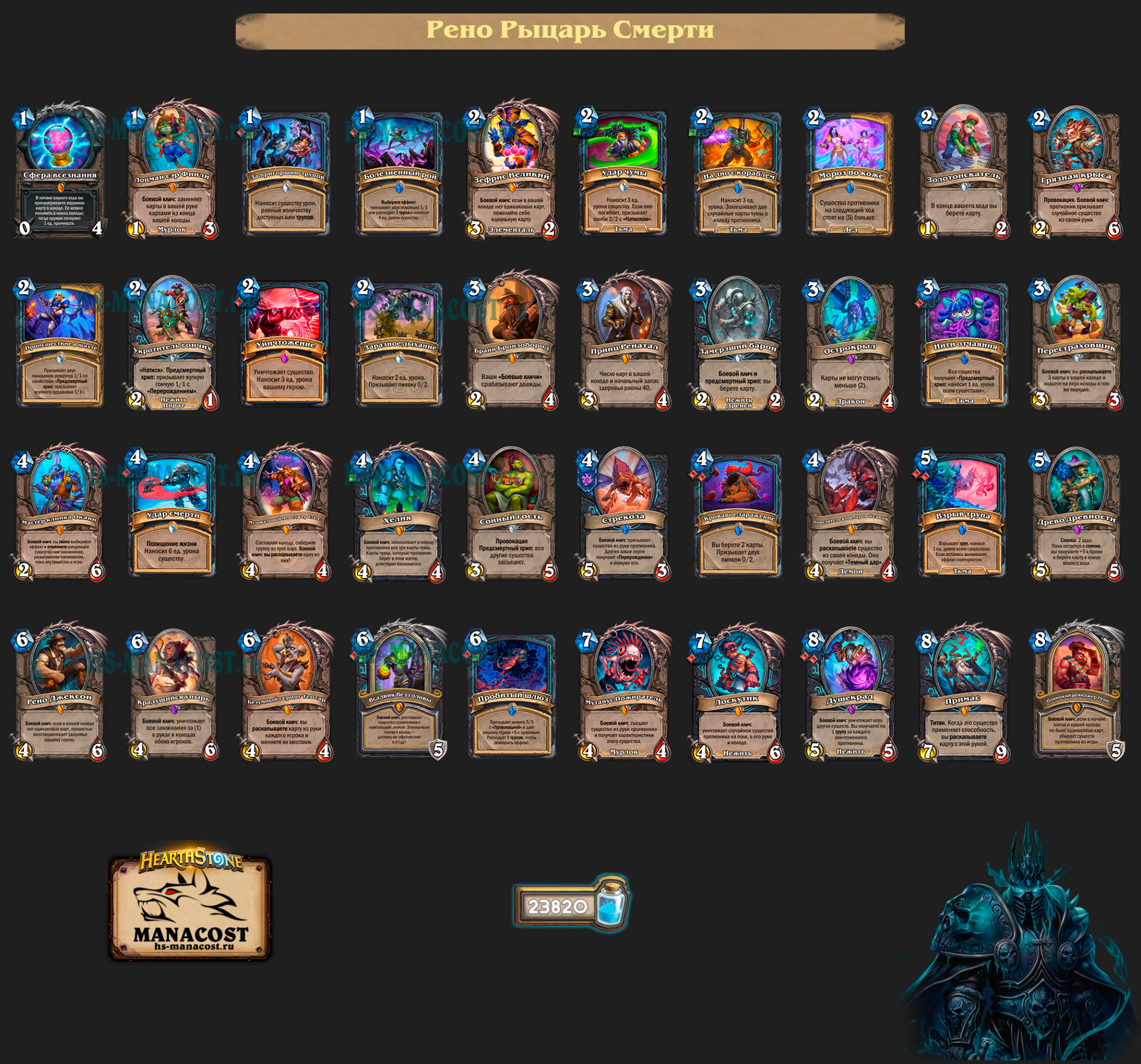 Рено Рыцарь Смерти