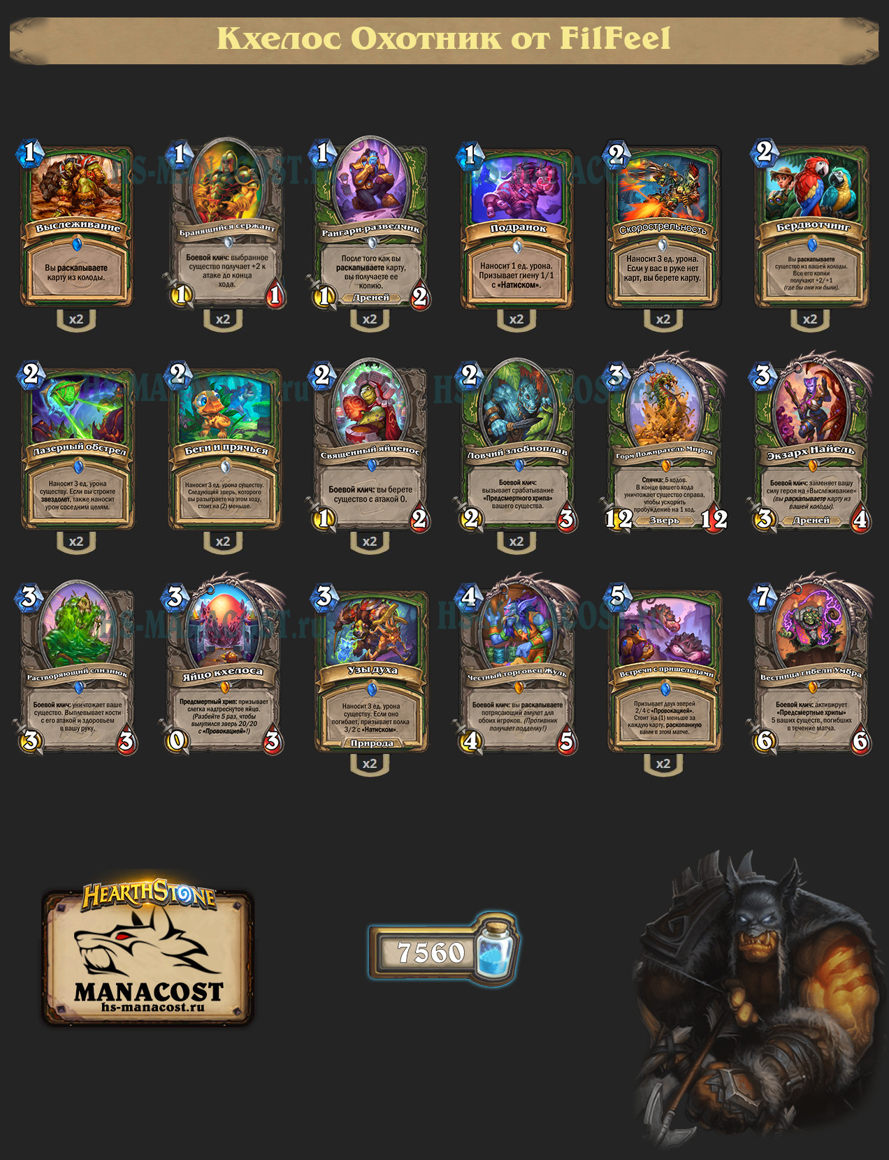 Кхелос Охотник