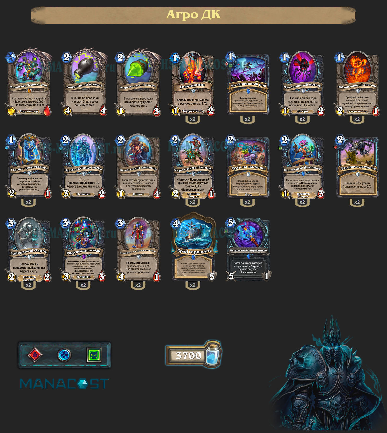 Агро Рыцарь смерти