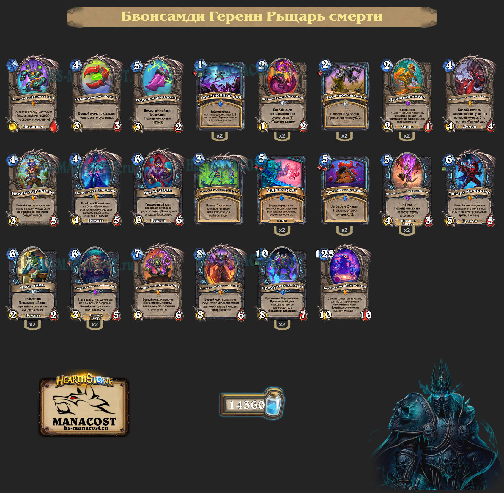 Бвонсамди Геренн Рыцарь смерти