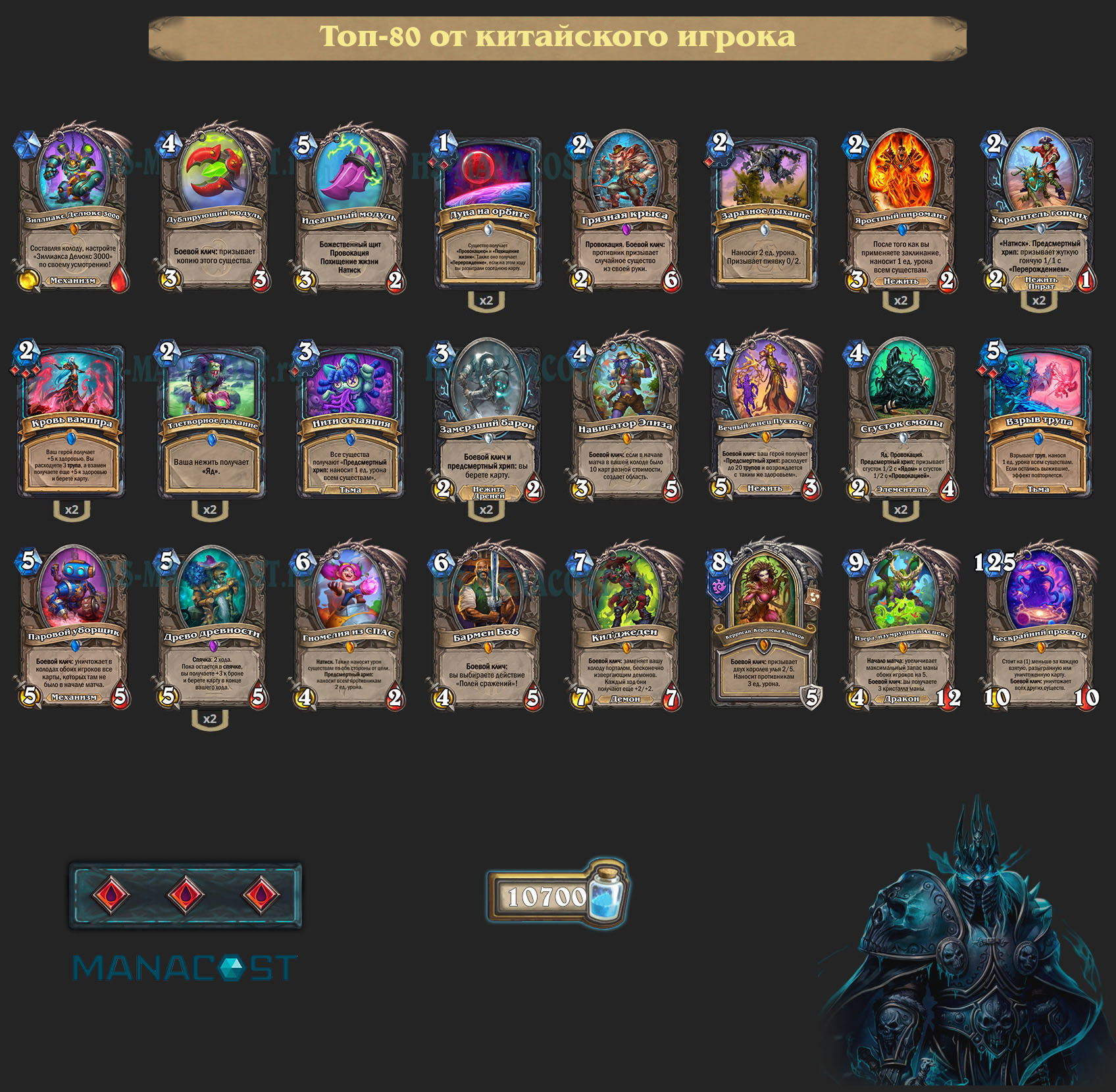 Контроль Рыцарь смерти