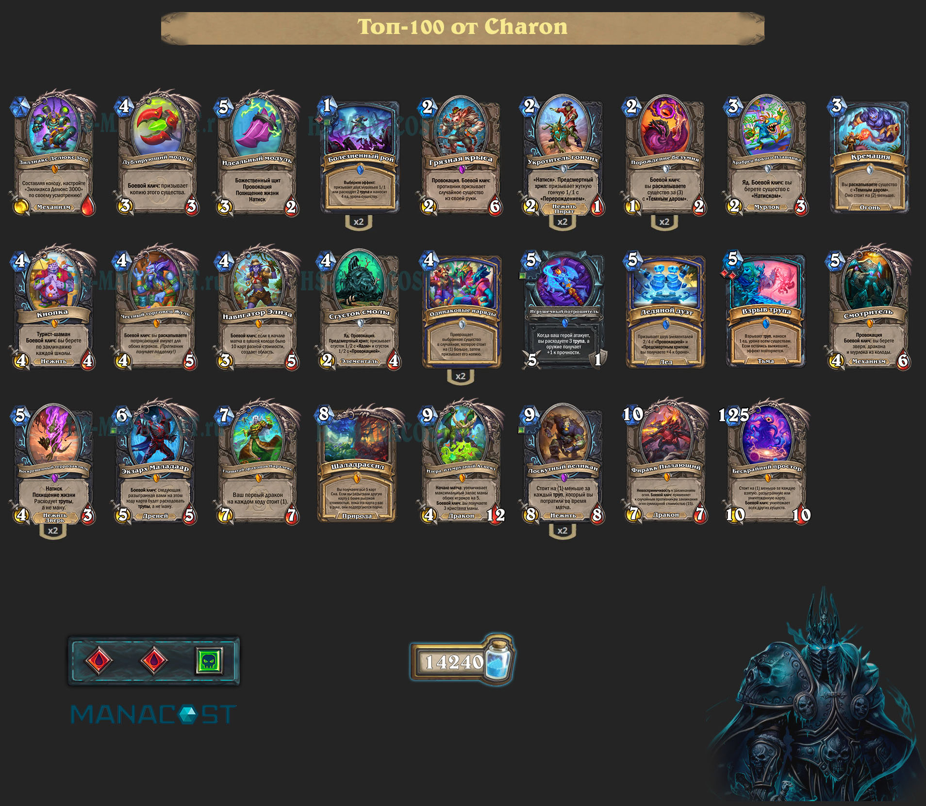 Турист Контроль Рыцарь смерти