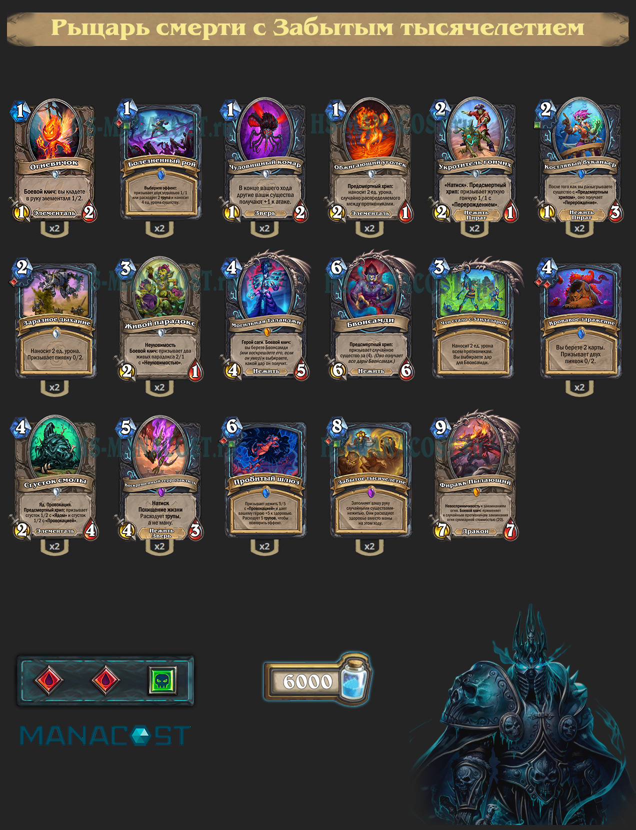 Рыцарь смерти с Забытым тысячелетием