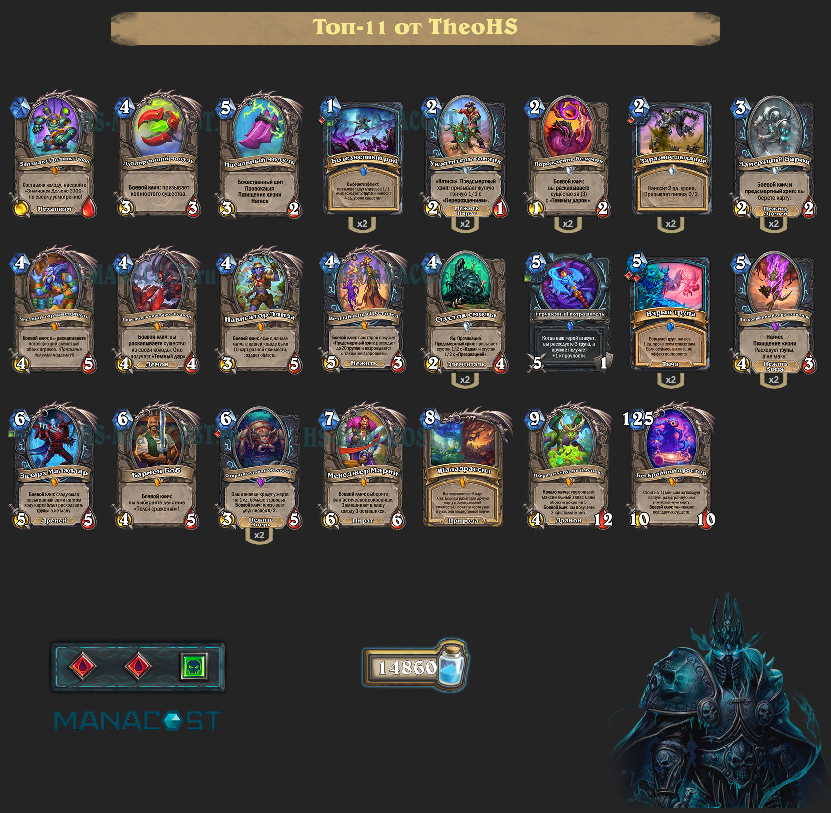 Контроль Рыцарь смерти