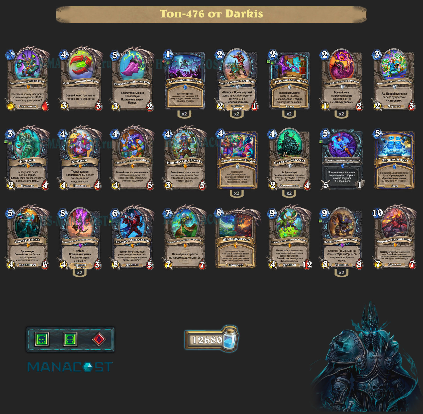 Турист Рыцарь смерти Нечестивости