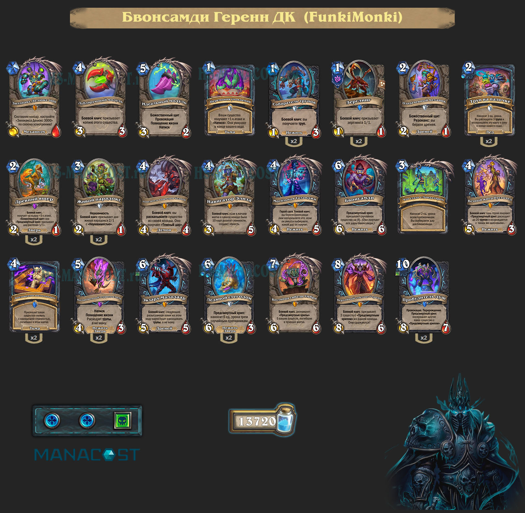 Бвонсамди Геренн Рыцарь смерти