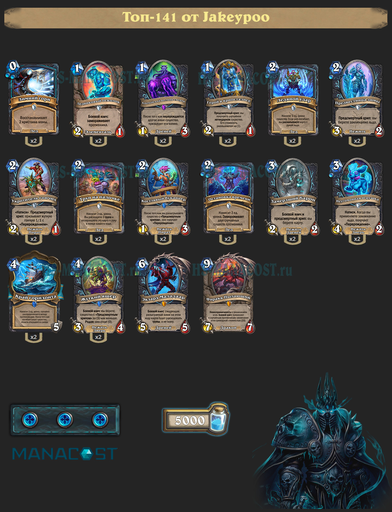 Фрост Рыцарь смерти