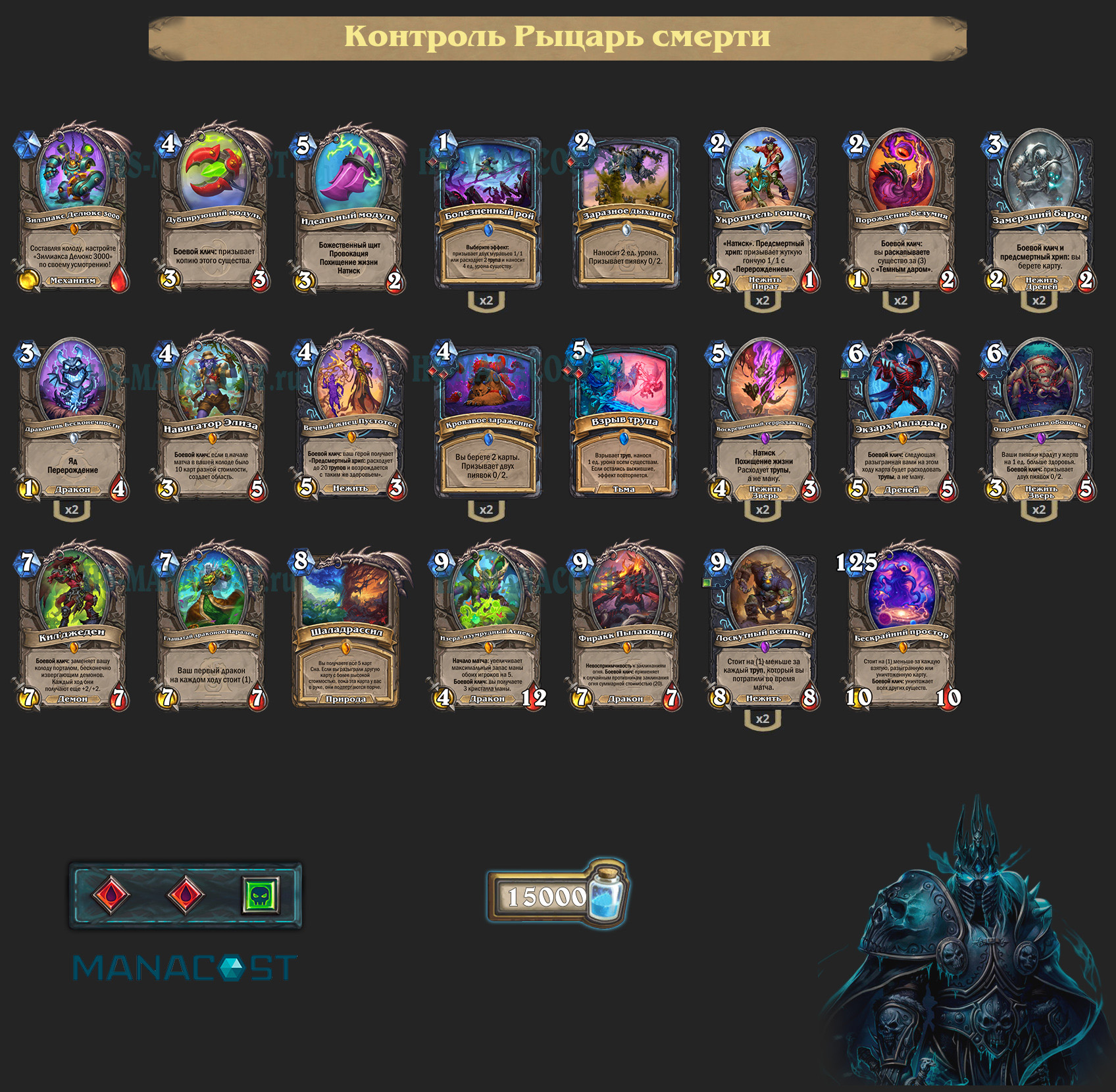 Контроль Рыцарь смерти