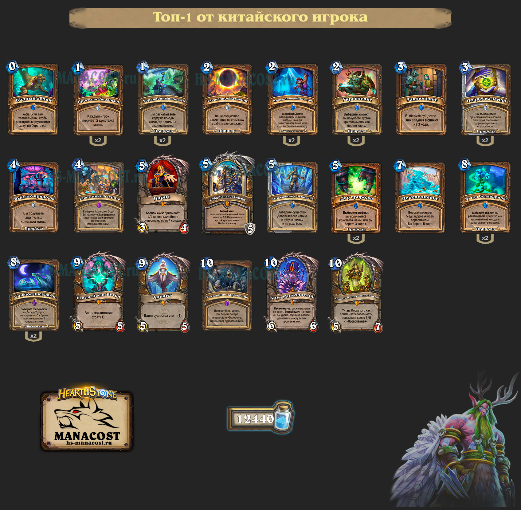 Исиэль К’Тун Друид