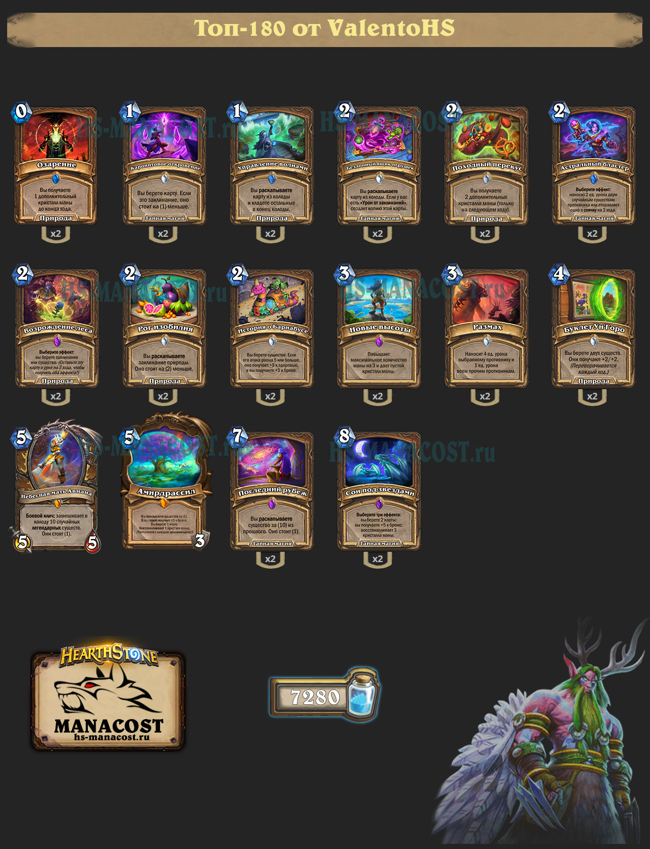 Авиана Друид