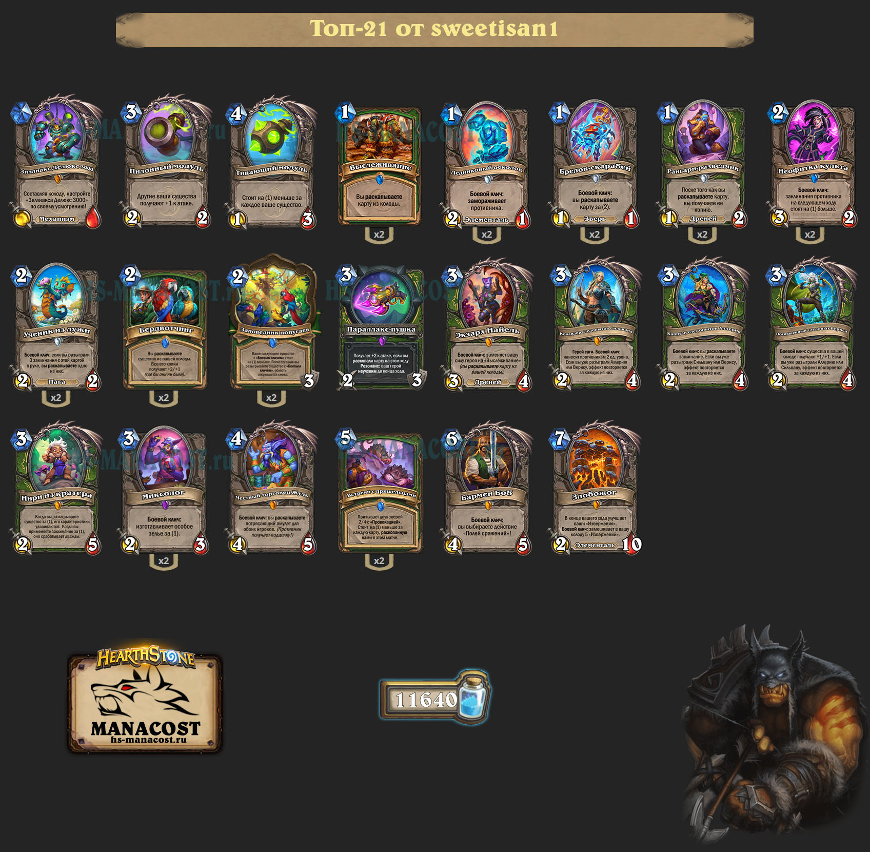 Охотник на раскопке