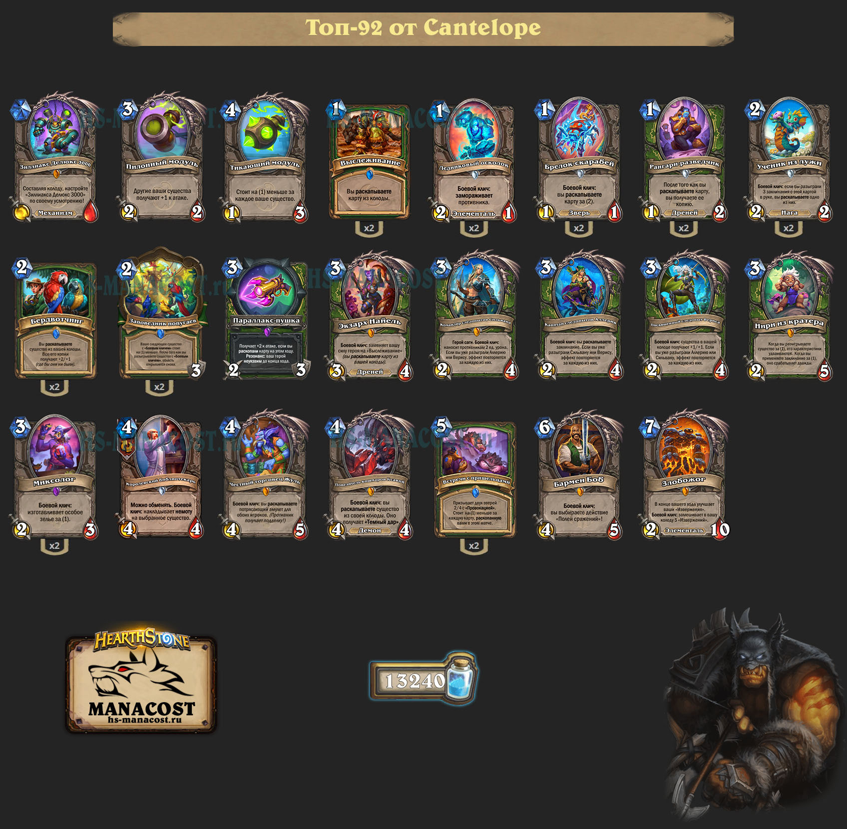 Охотник на раскопке