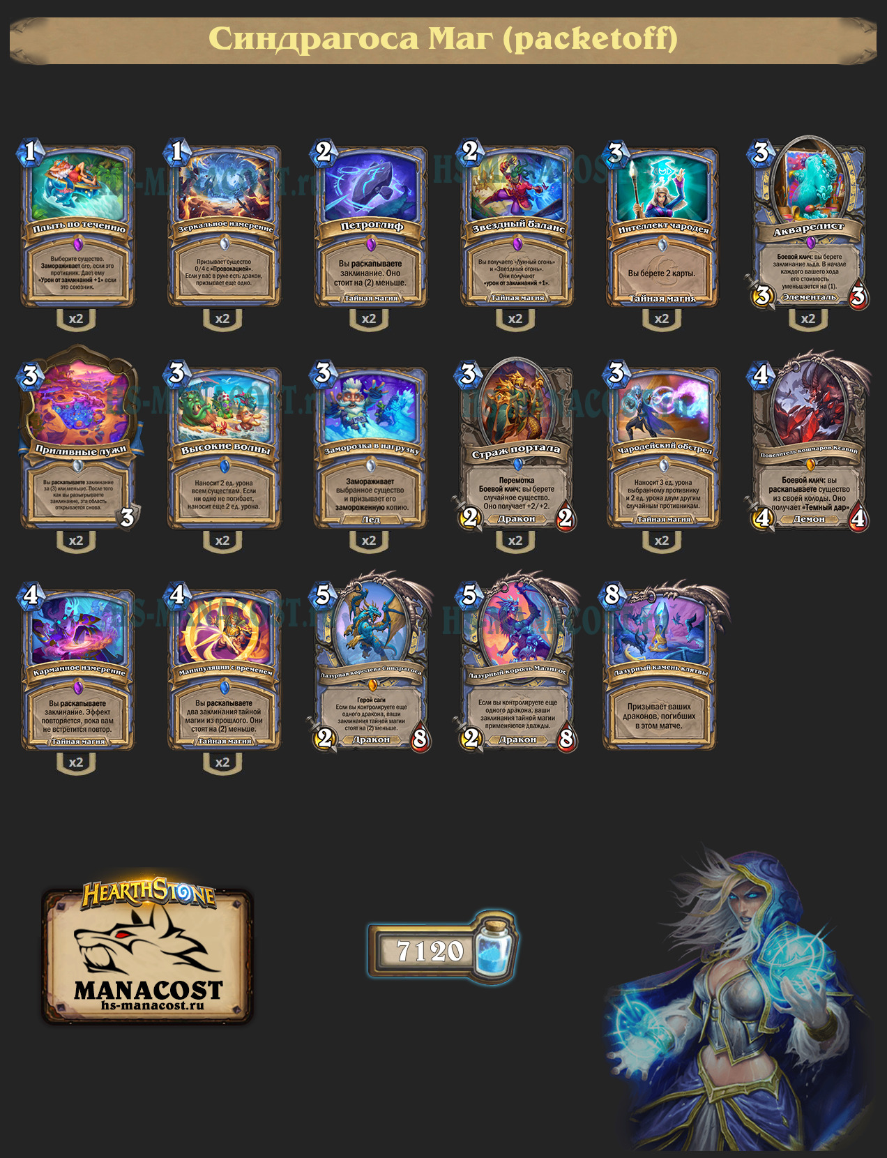 Синдрагоса Маг