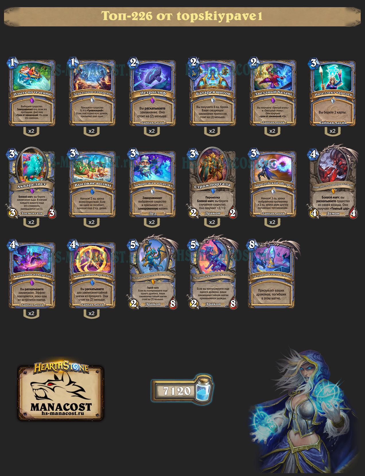 Синдрагоса Маг