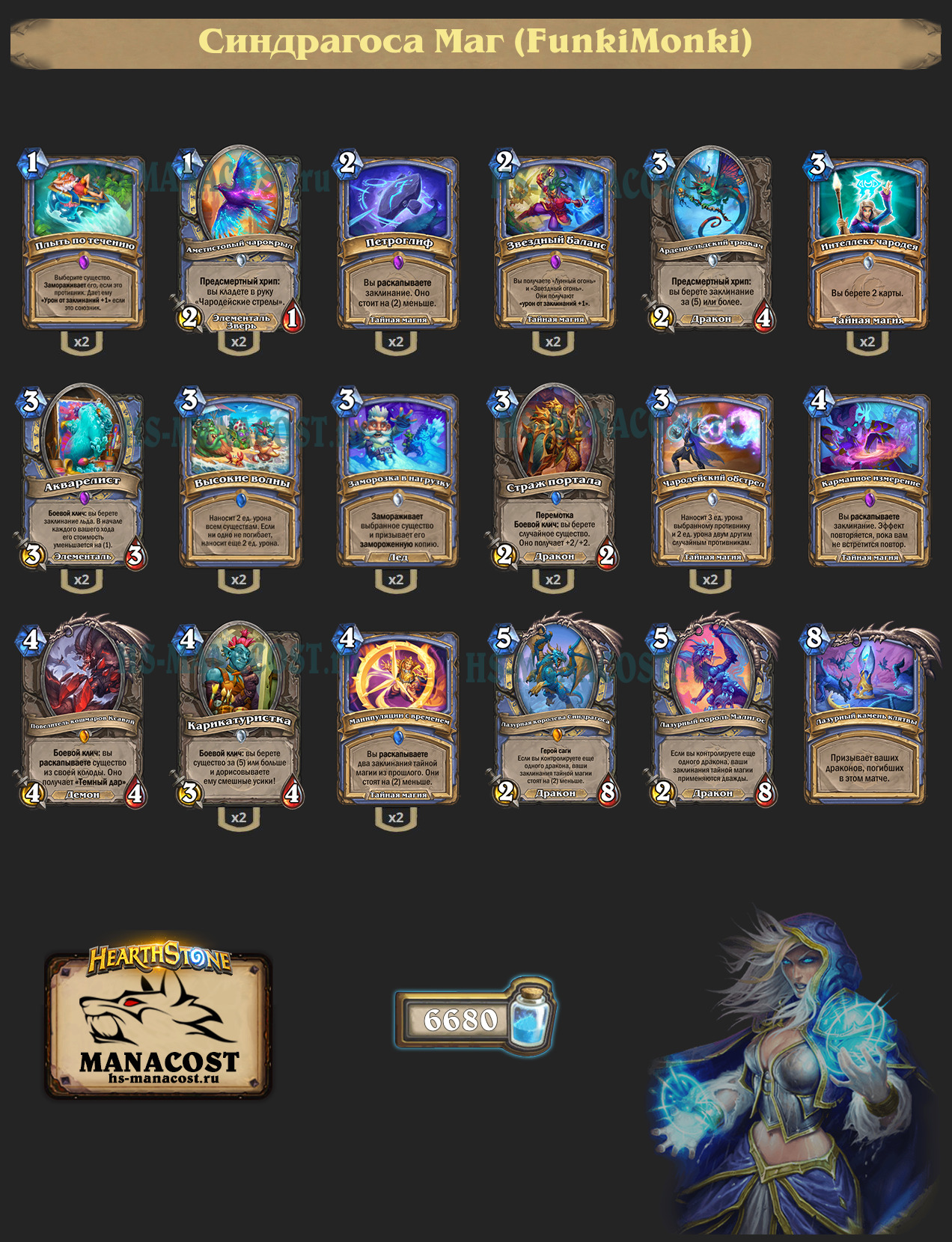 Синдрагоса Маг