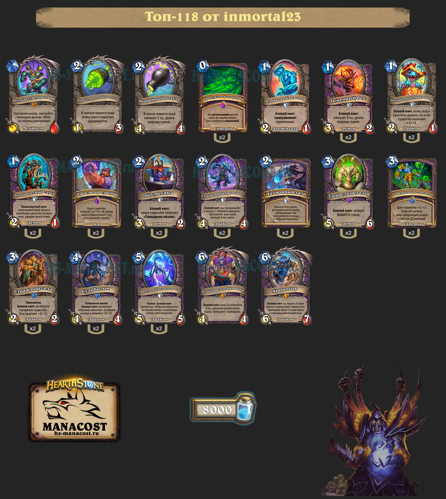 Агро Чернокнижник на обрывках