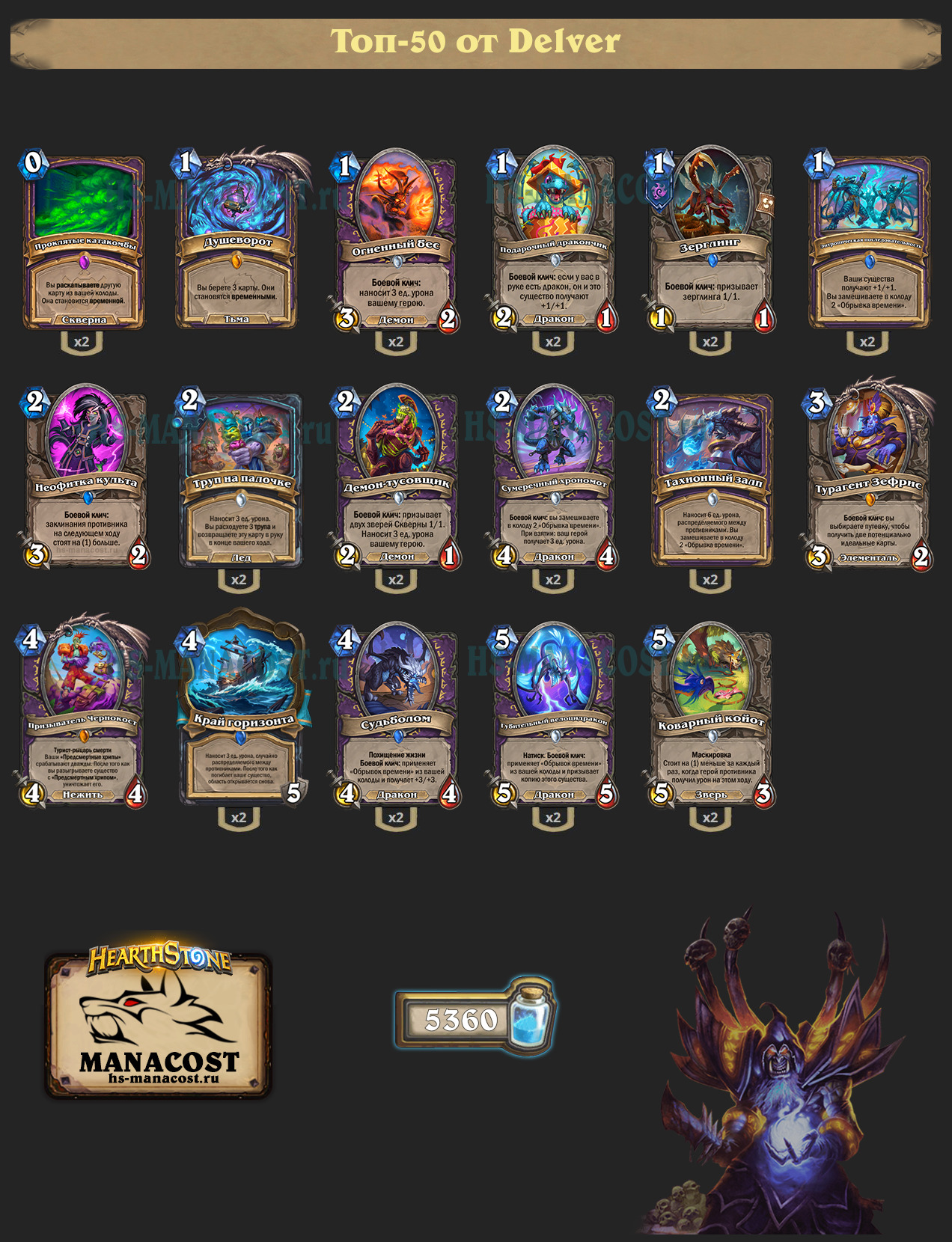 Агро Чернокнижник на обрывках