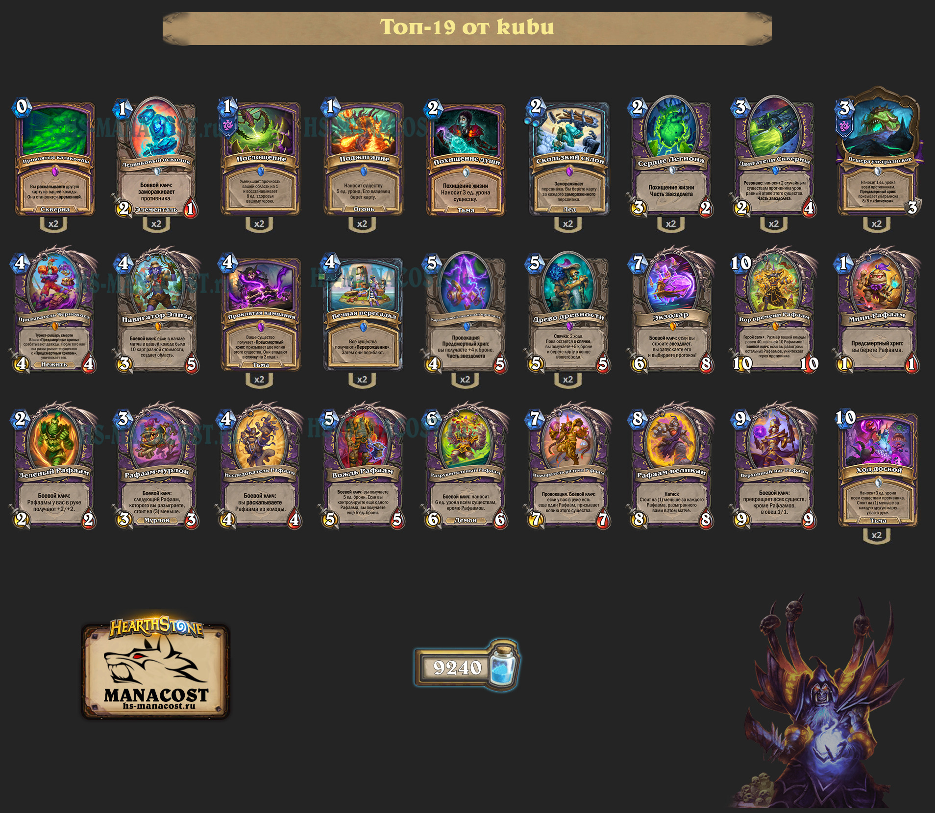 Рафаам Чернокнижник