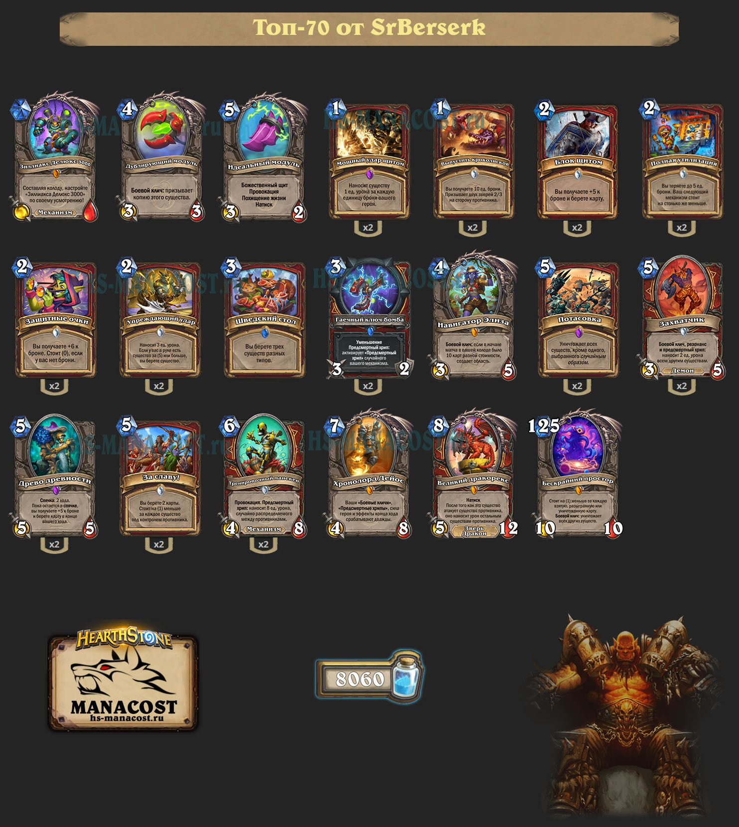 ОТК Контроль Воин