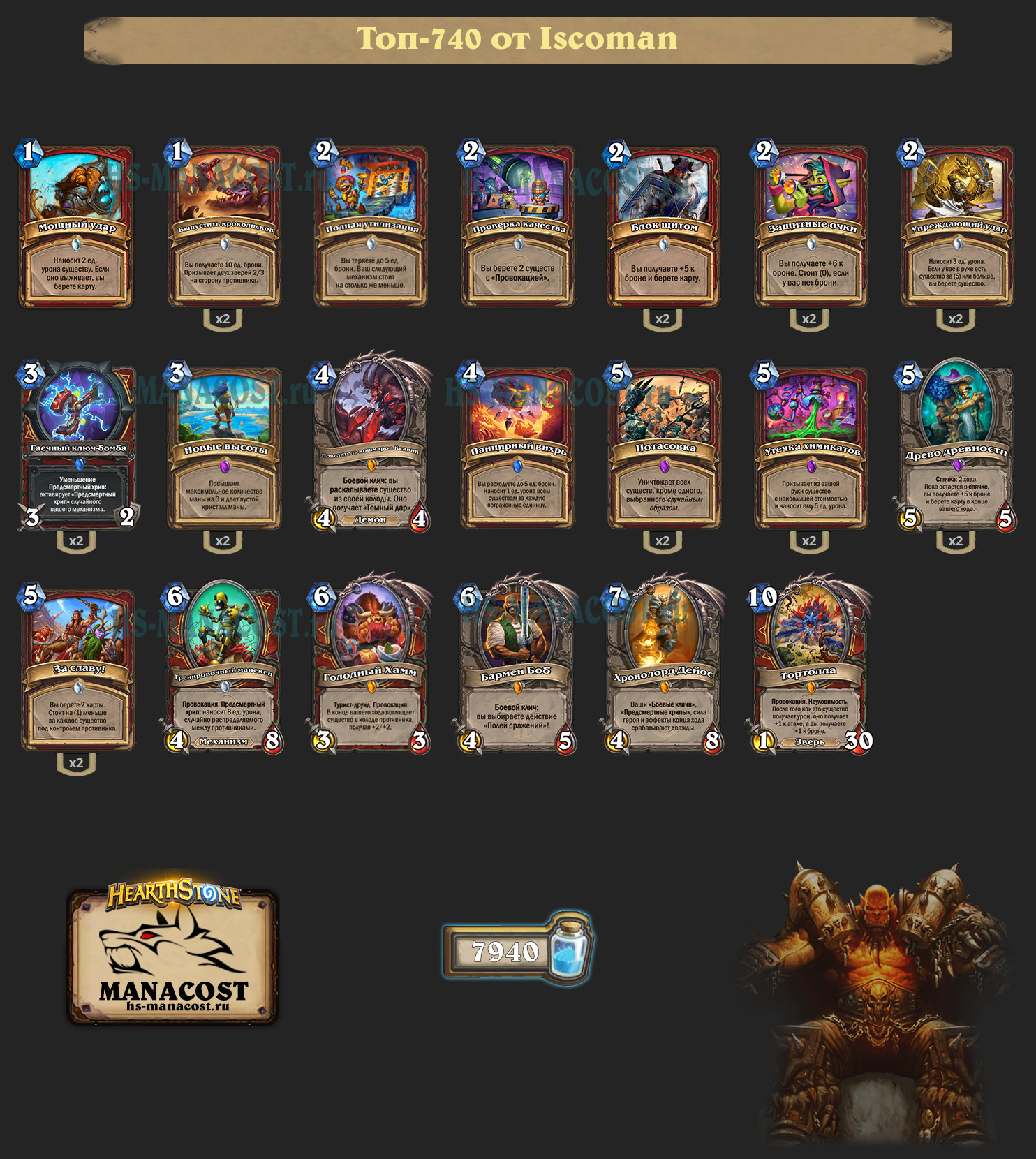 ОТК Контроль Воин