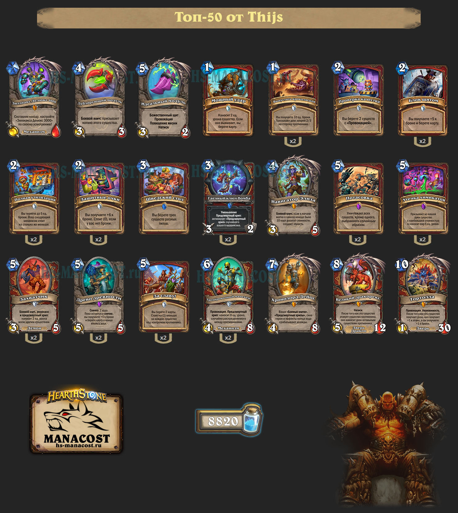 ОТК Контроль Воин