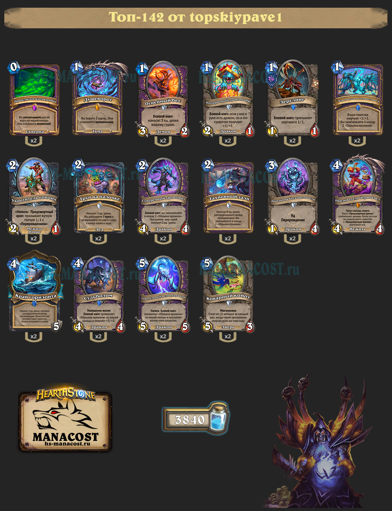 Агро Чернокнижник на обрывках