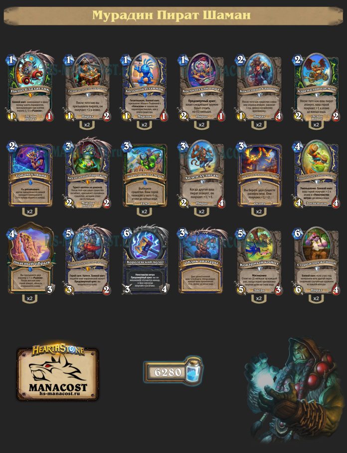 Мурадин Пират