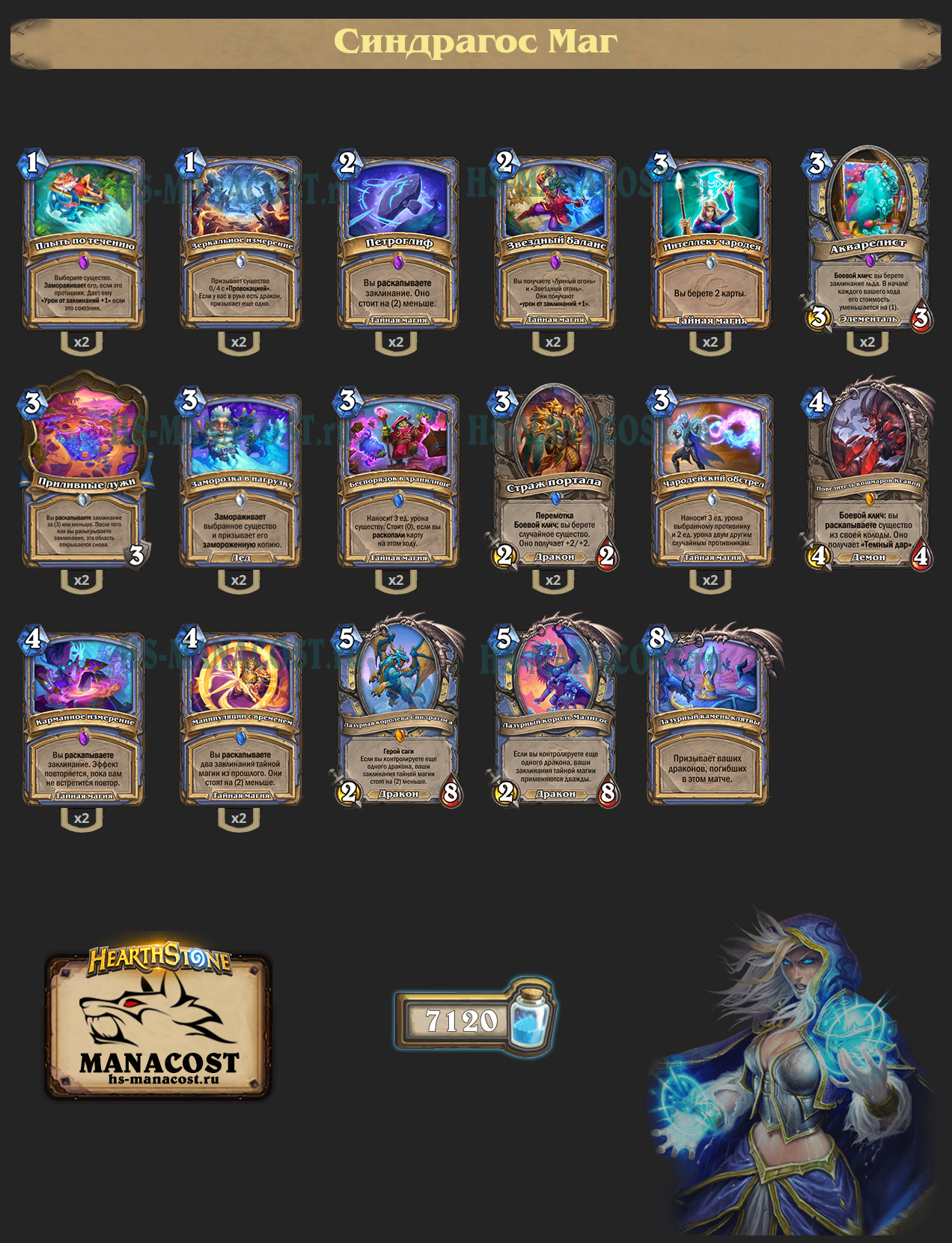 Синдрагос Маг