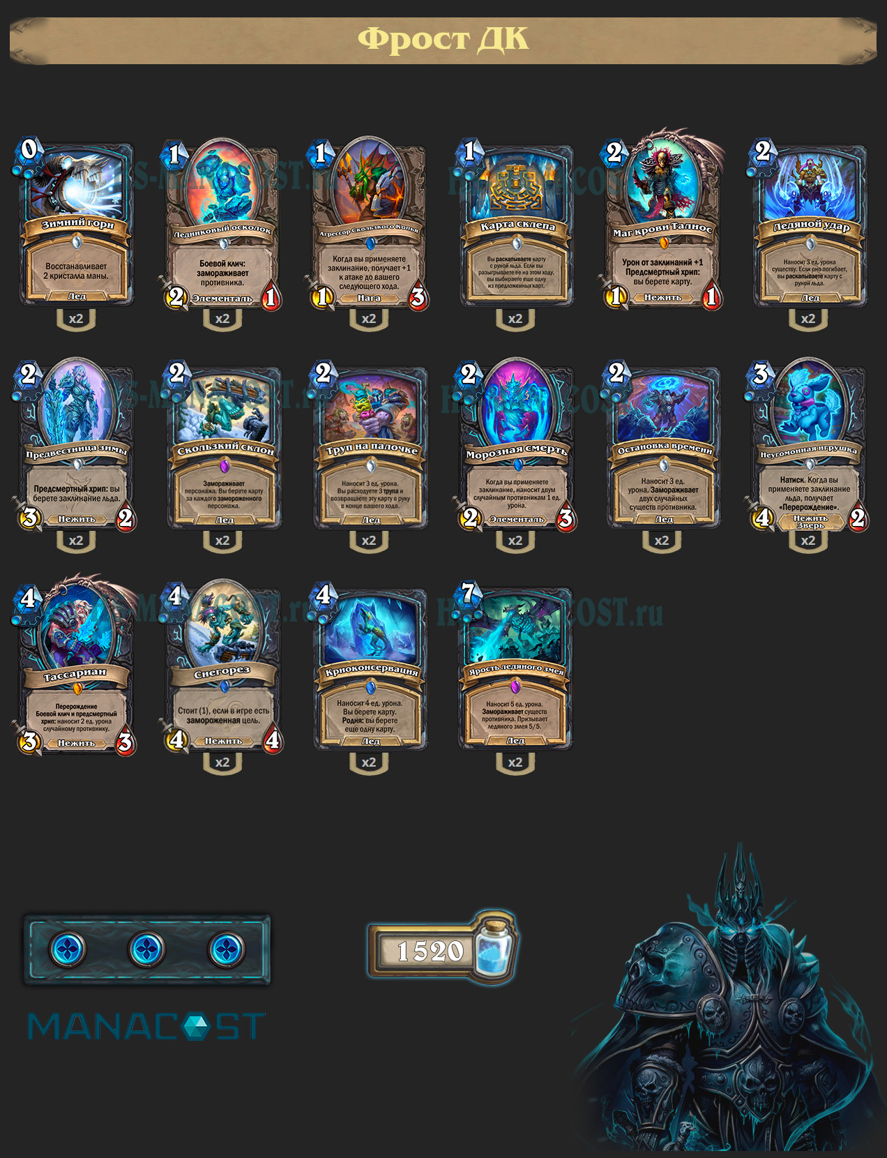 Фрост Рыцарь смерти