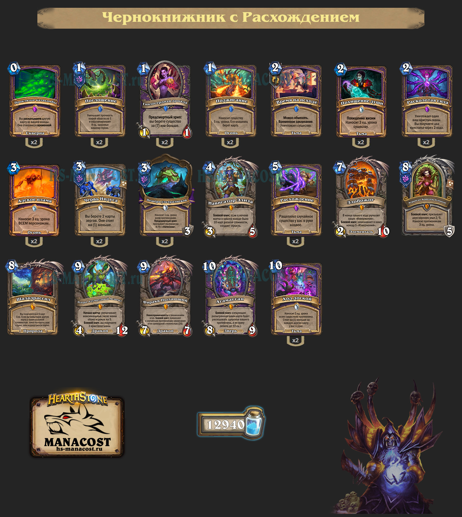 Чернокнижник с Расхождением