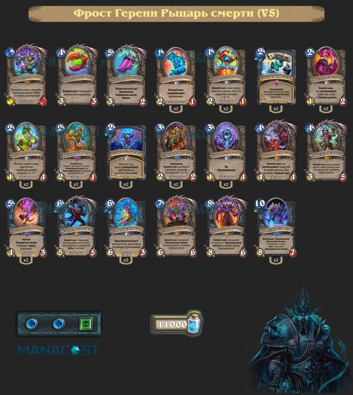 Колода Deathknight (1)