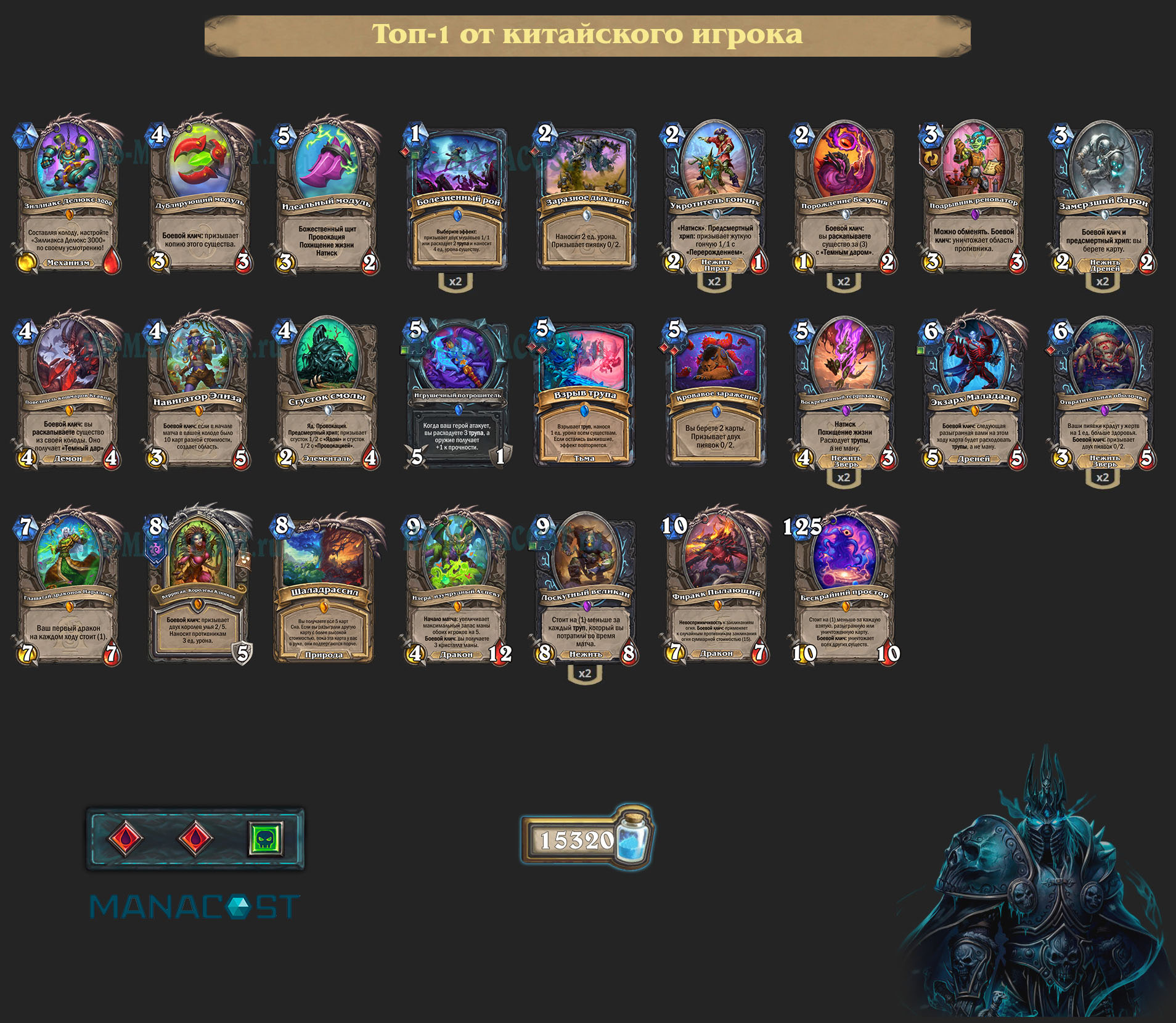 Контроль Рыцарь смерти