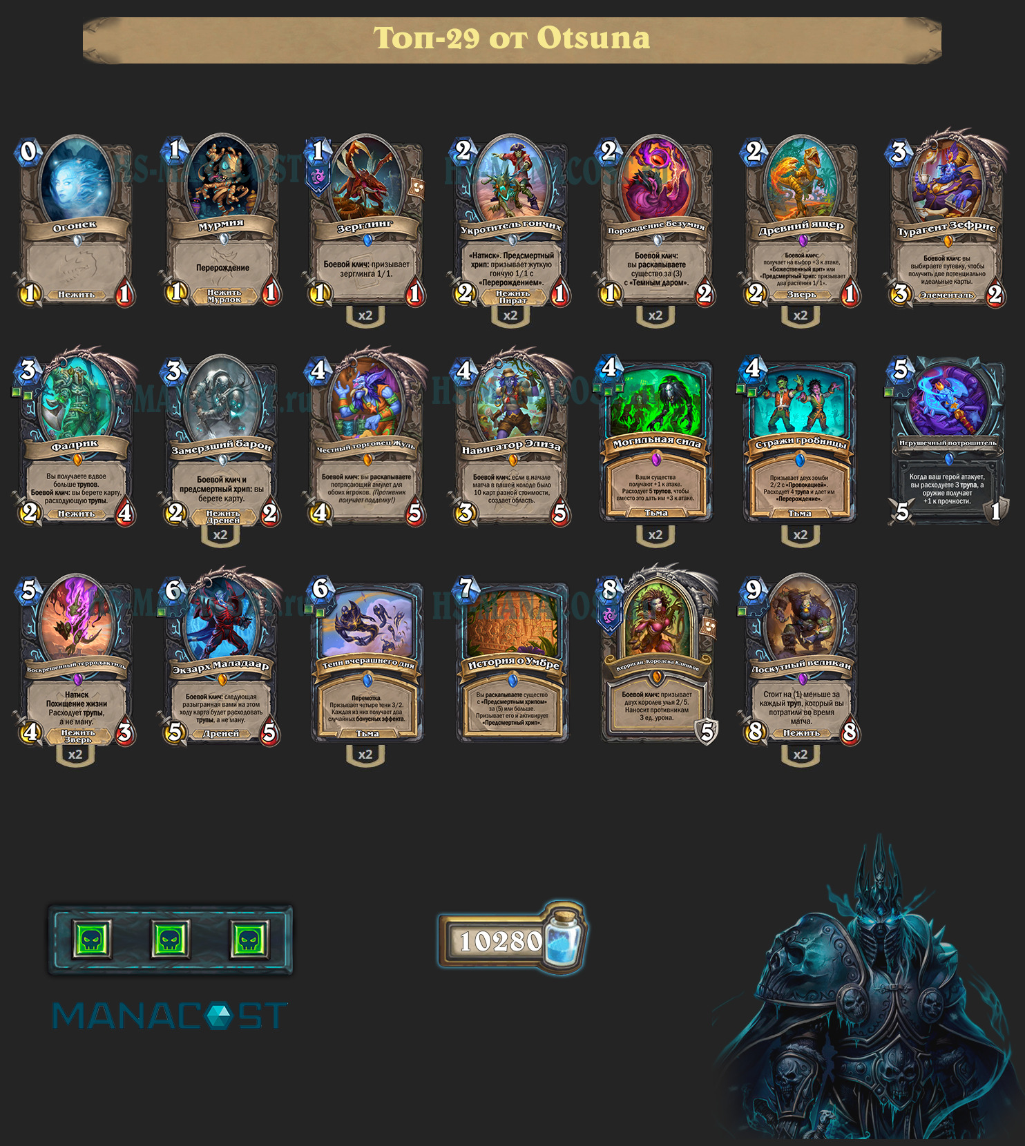 Рыцарь смерти Нечестивости