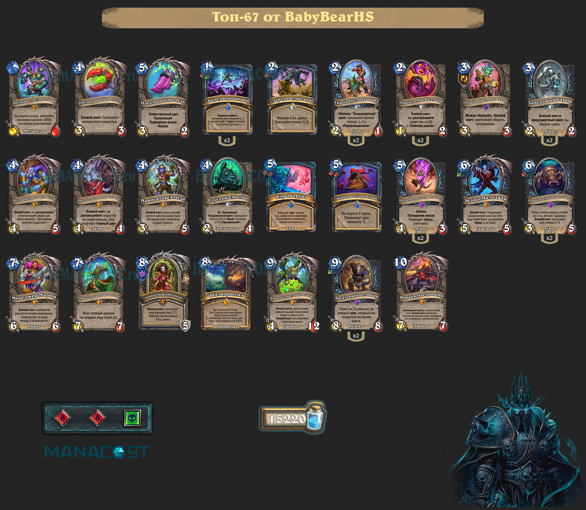 Контроль Рыцарь смерти