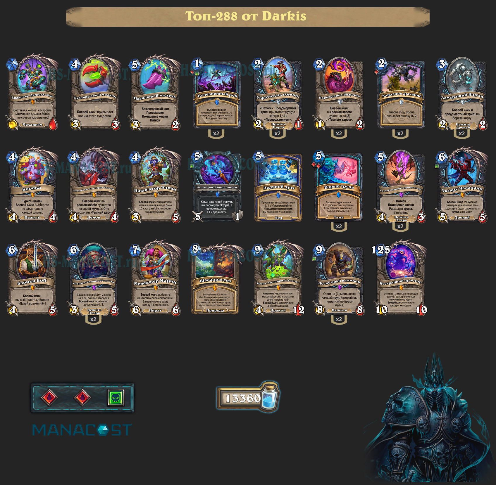 Контроль Рыцарь смерти