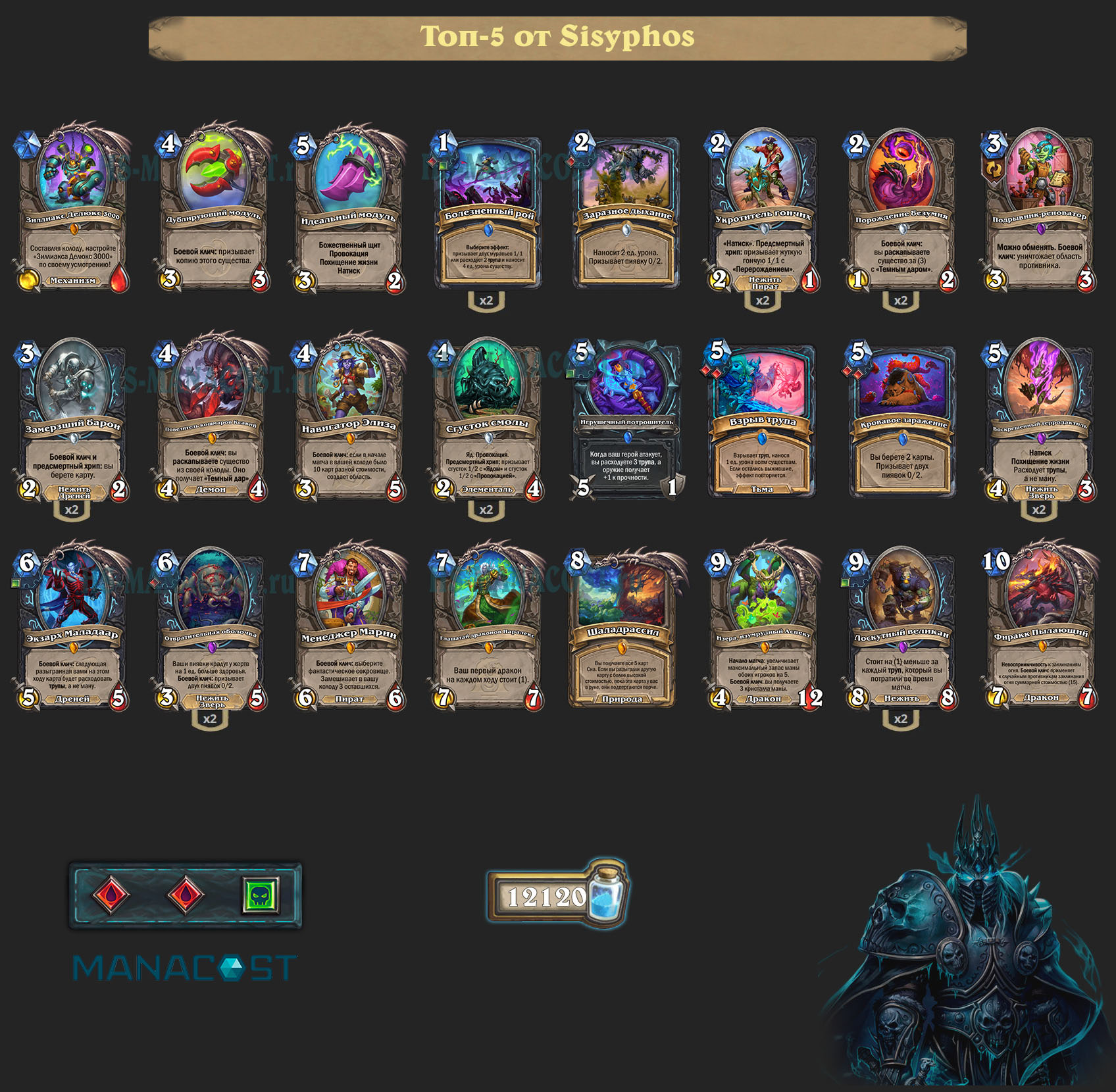 Контроль Рыцарь смерти