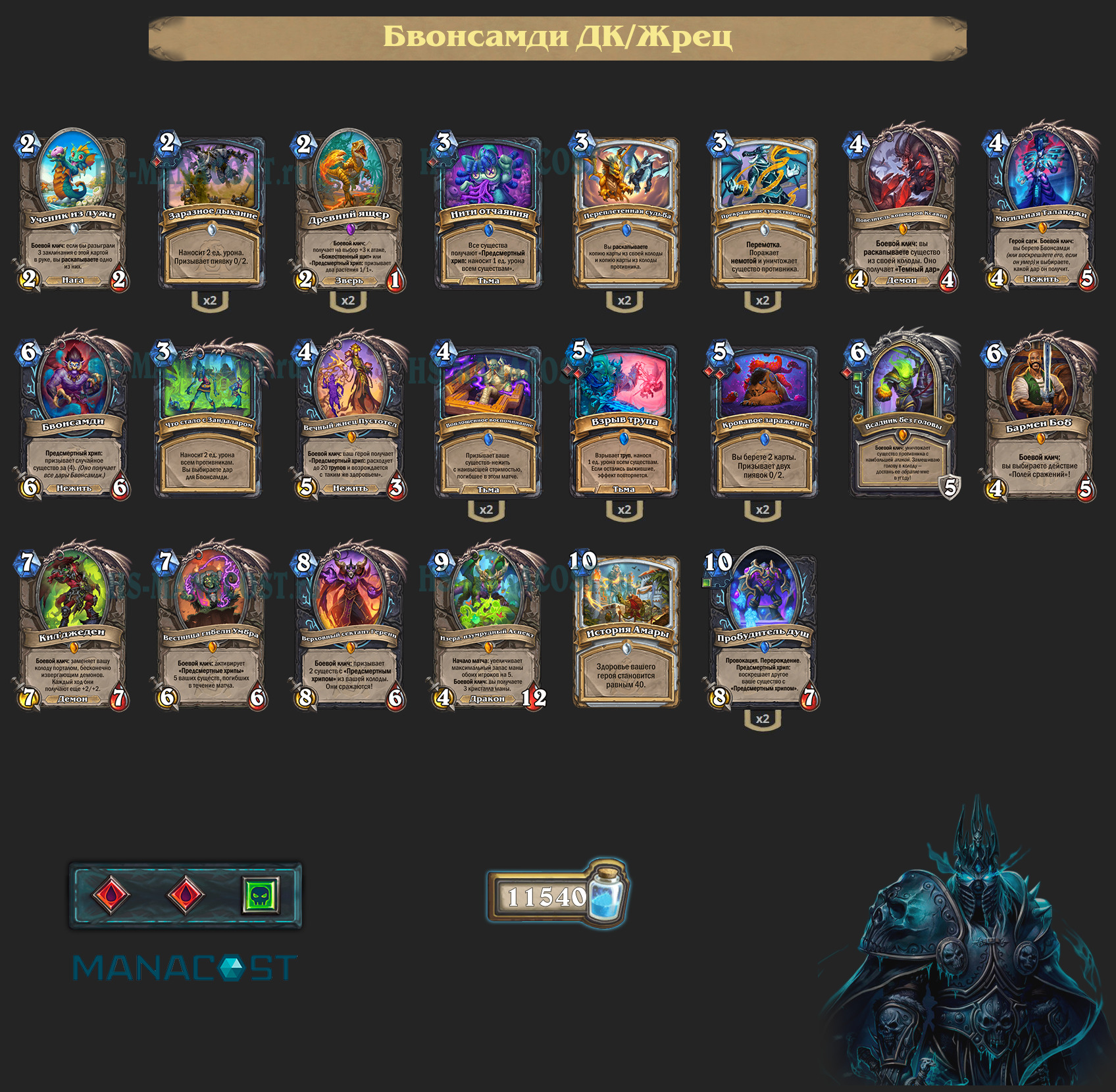 Бвонсамди ДК/Жрец