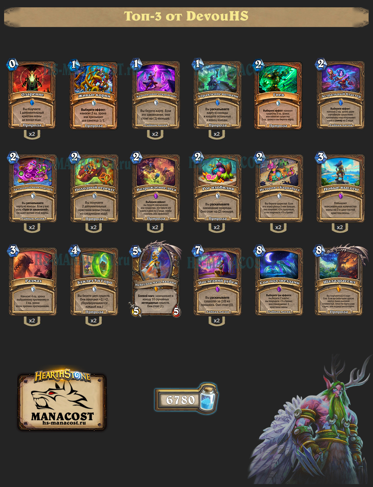 Авиана Друид