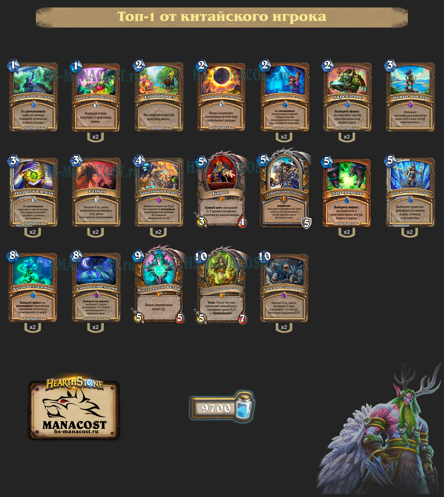 Исиэль Друид