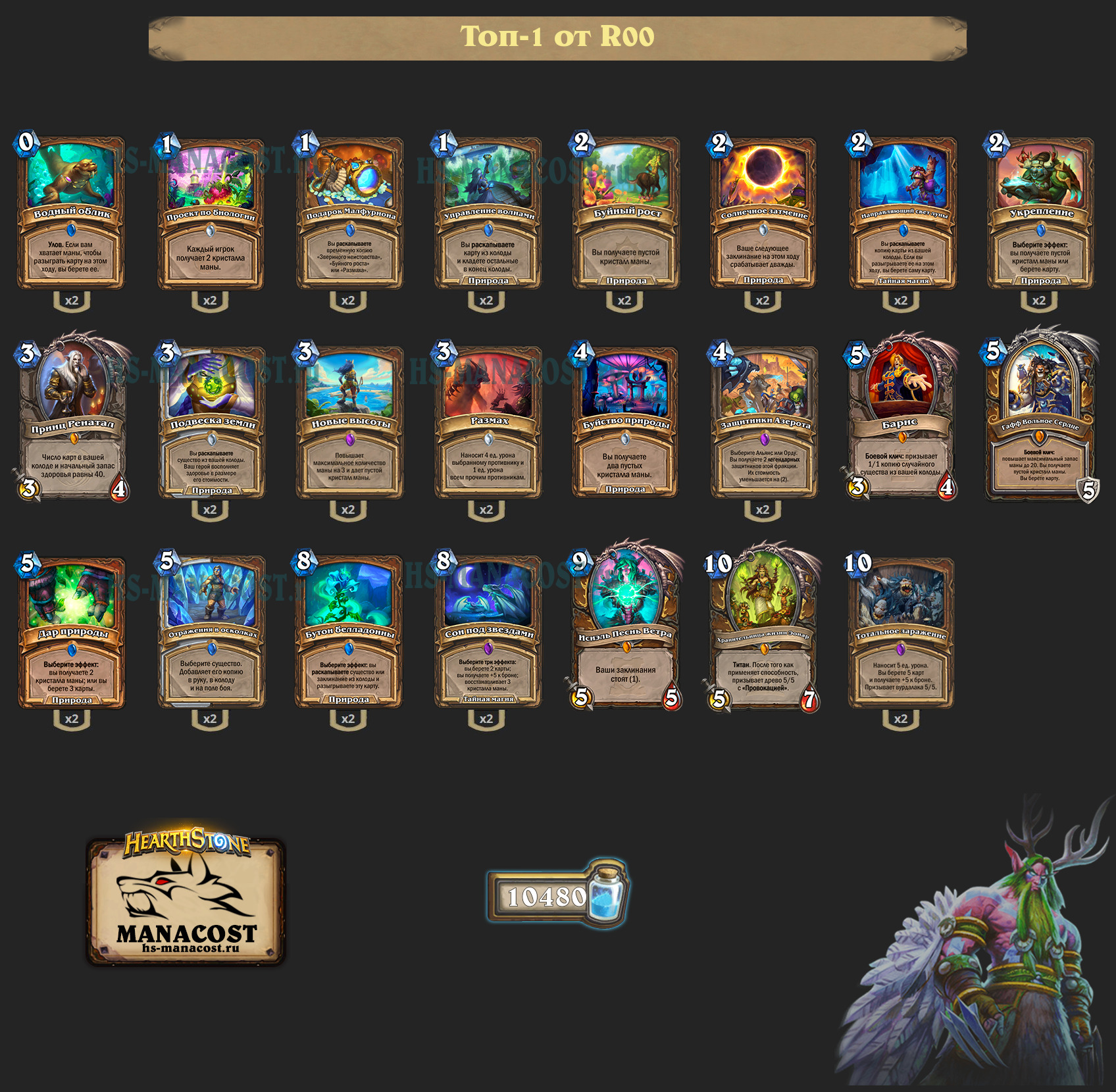 Исиэль Друид