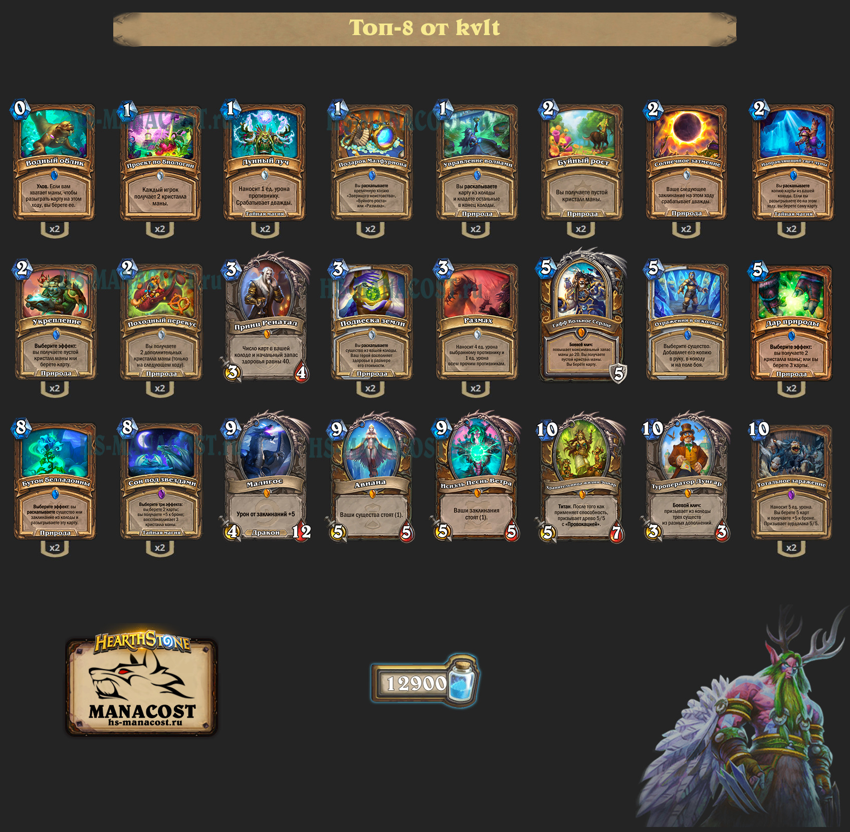 Дунгар Друид