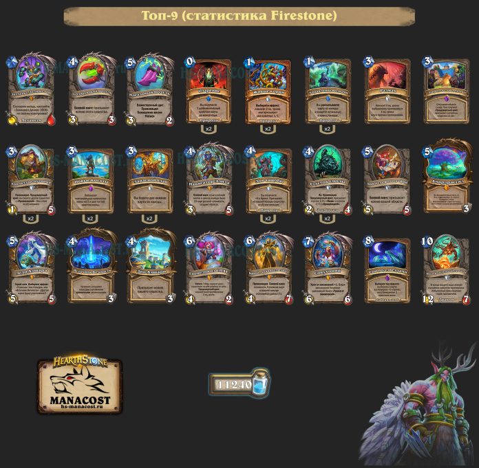 Колода Druid (5)