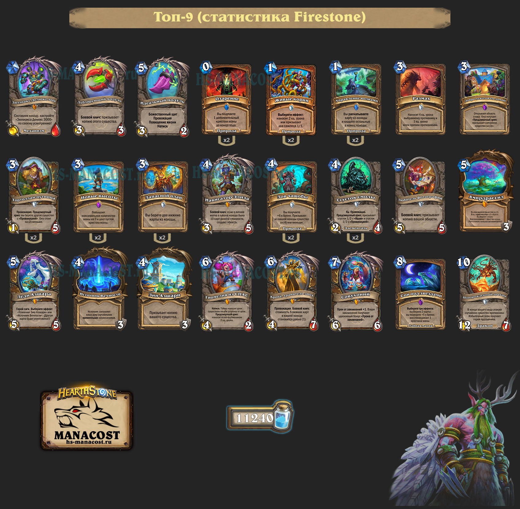 Крона СПД Друид