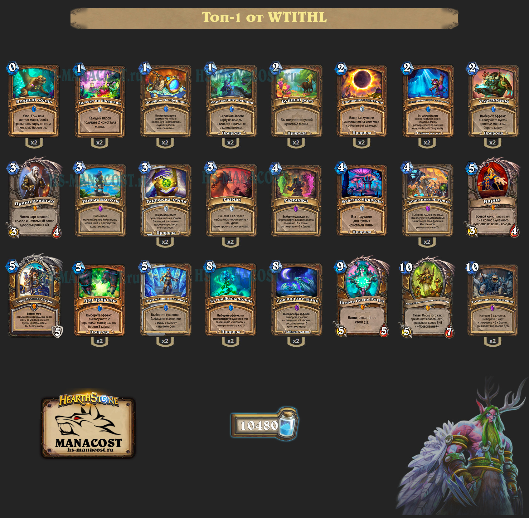 Исиэль Друид