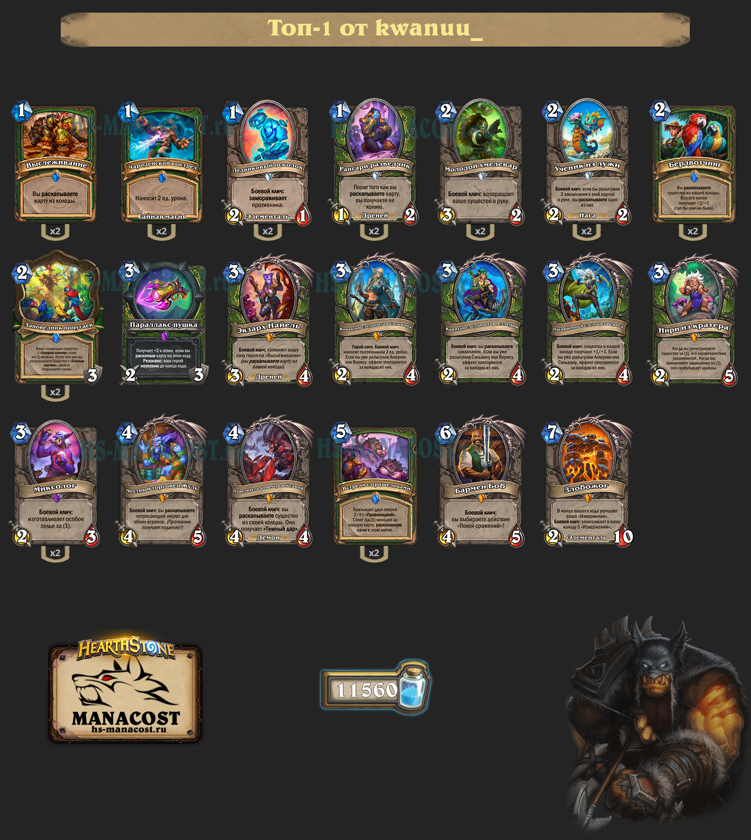 Охотник на раскопке