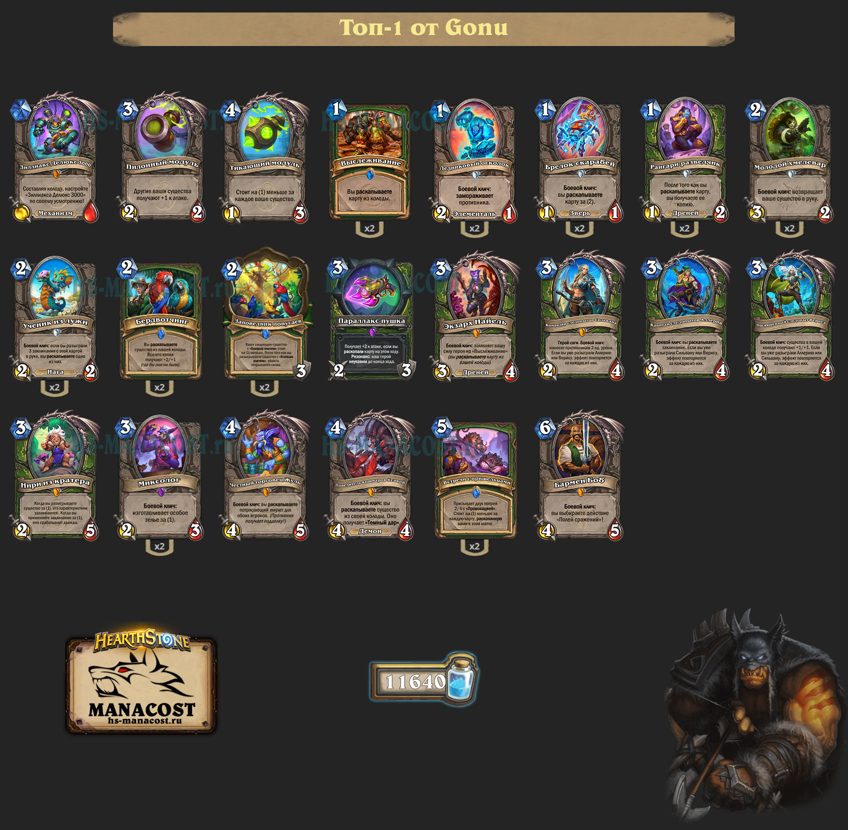 Охотник на раскопке