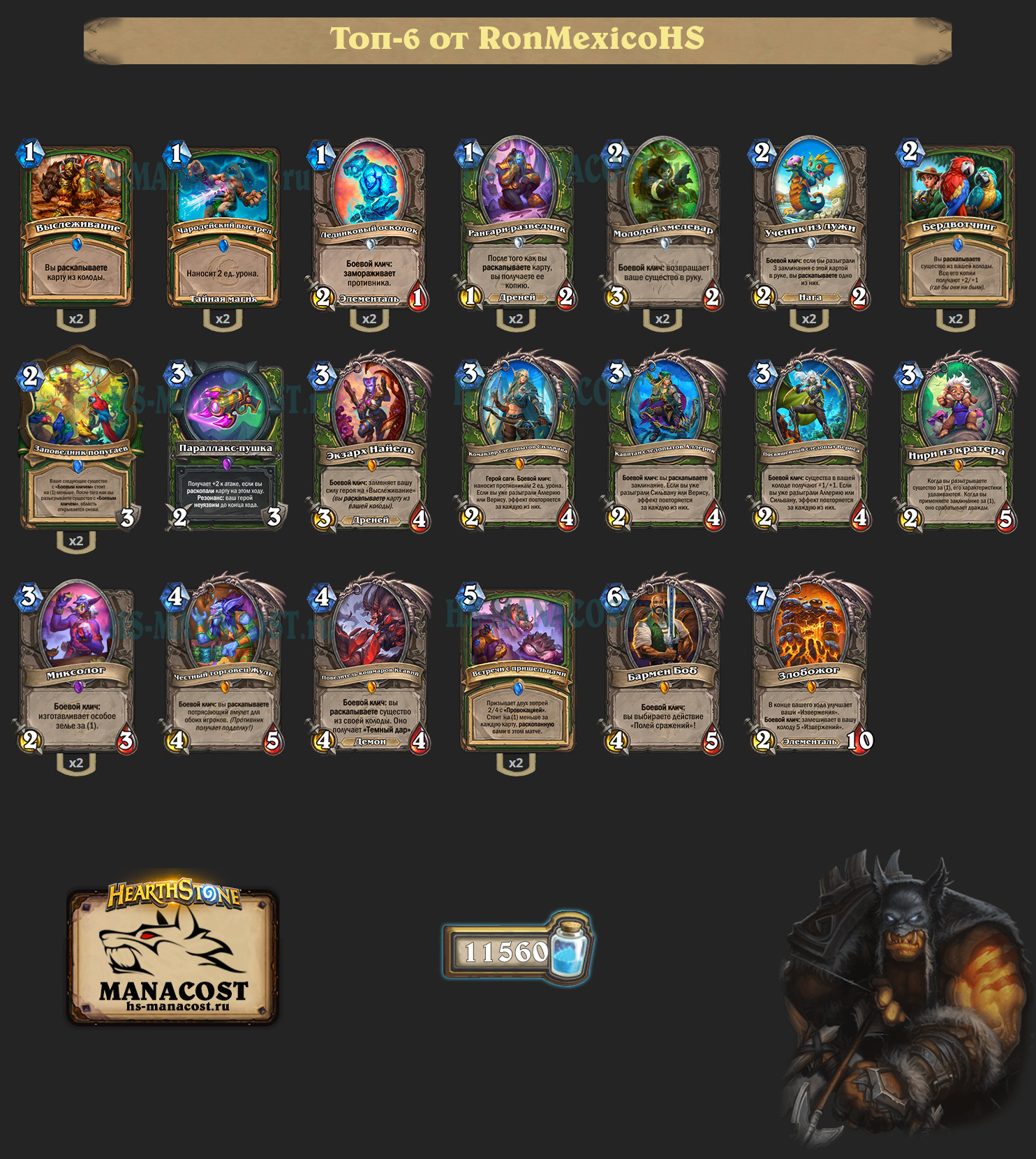 Охотник на раскопке