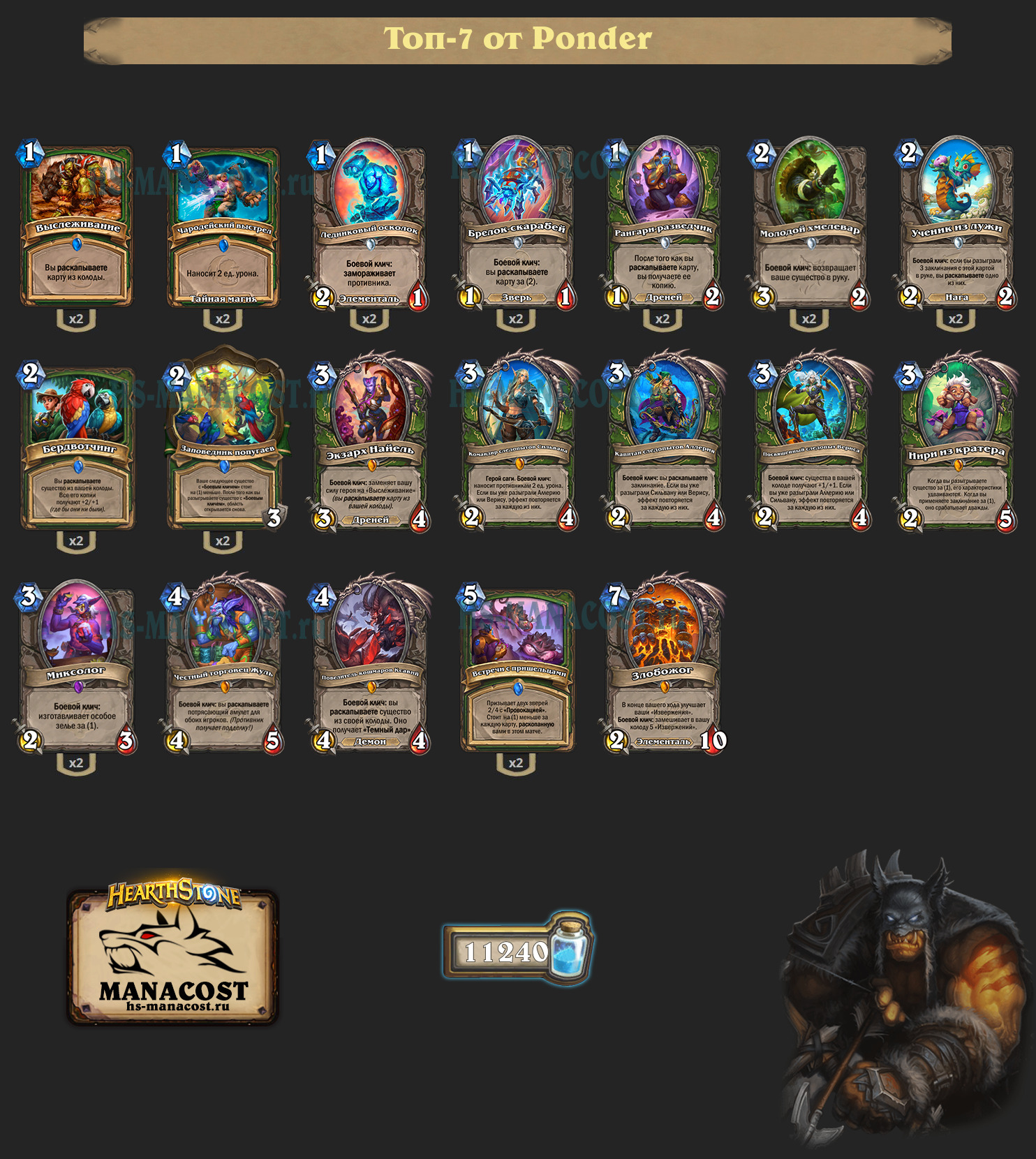 Охотник на раскопке