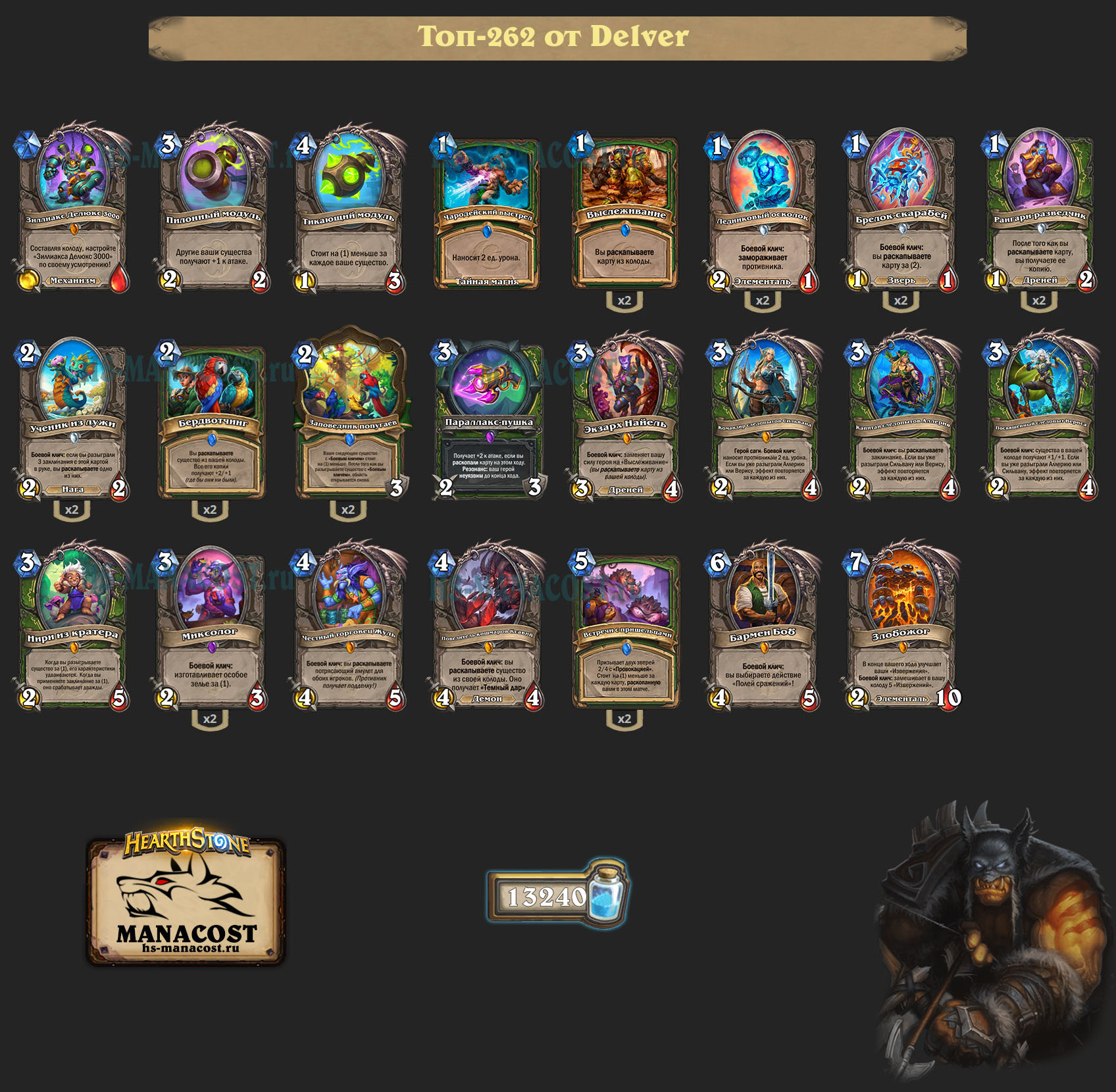 Охотник на раскопке