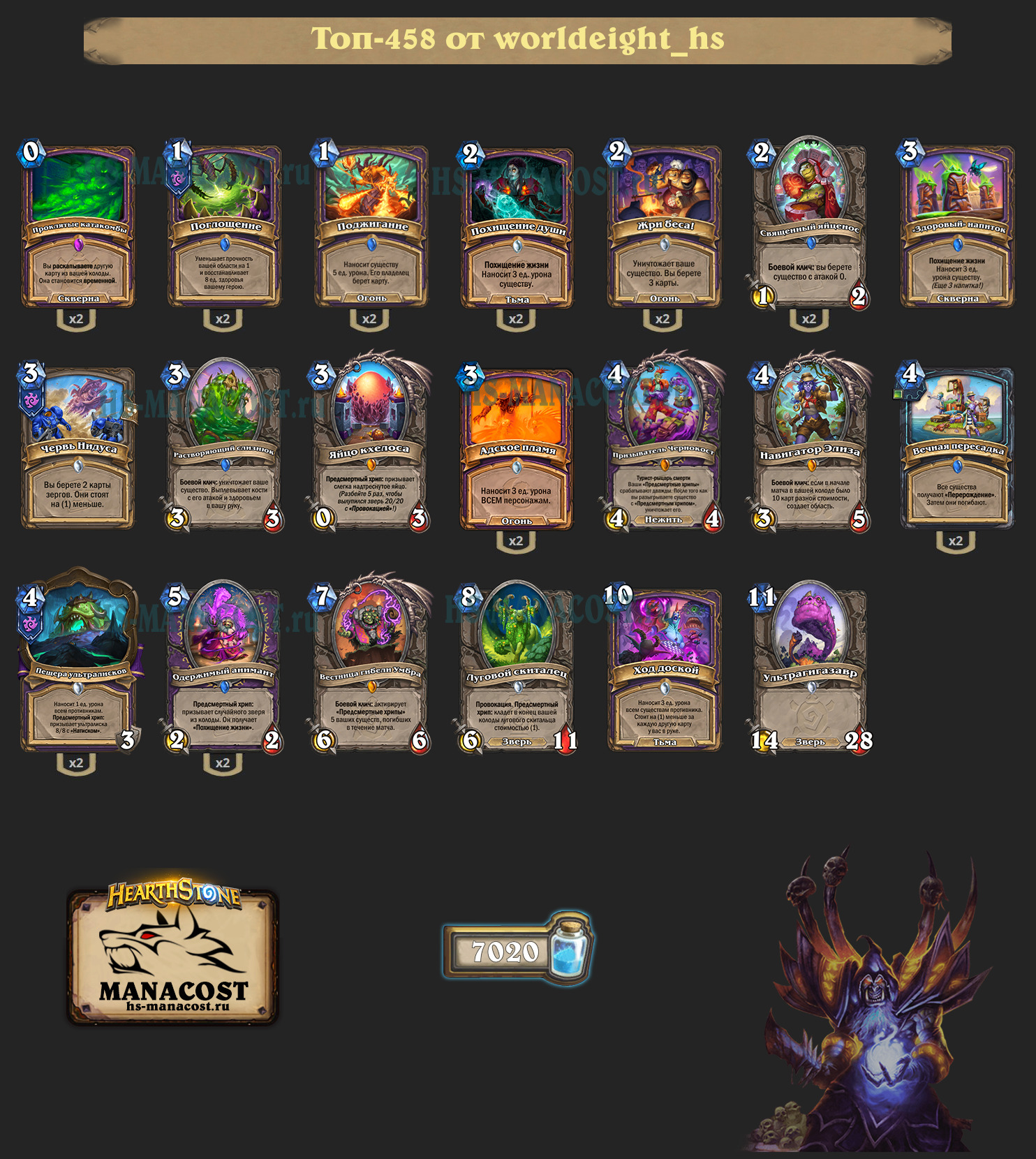 Кхелос Чернокнижник